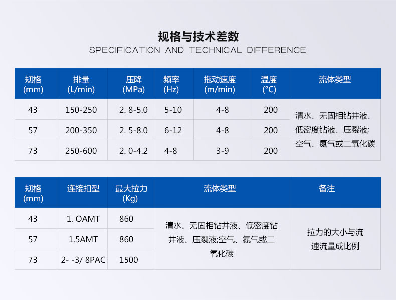 多功能液力推进工具_03.jpg