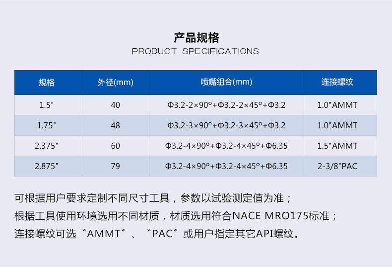 旋转冲洗喷头_02.jpg